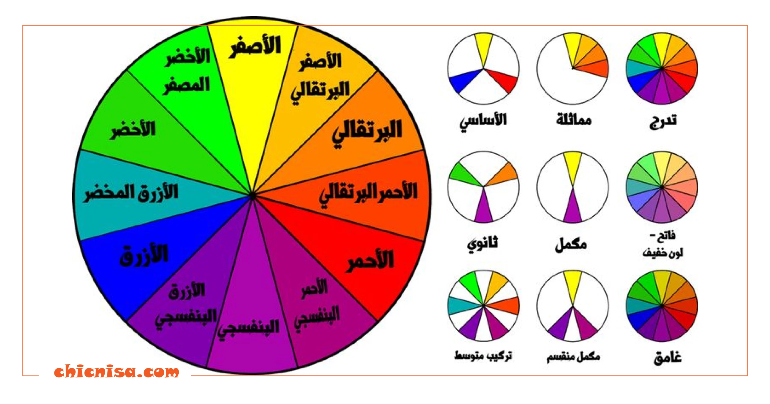 كيفية تنسيق ألوان الملابس: دليل شامل للحصول على إطلالة أنيقة » Chic Nisa